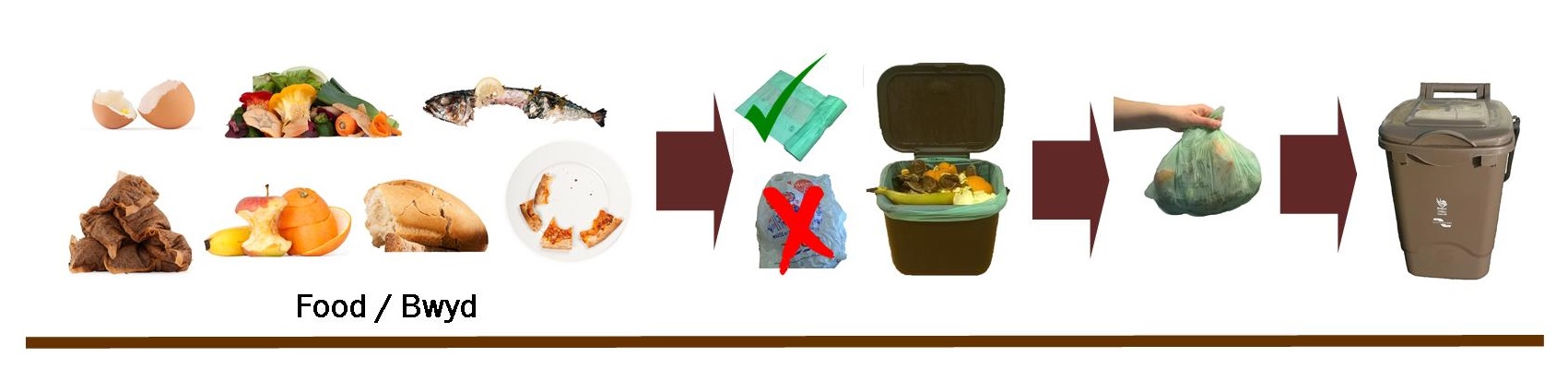 Food box graphic for web